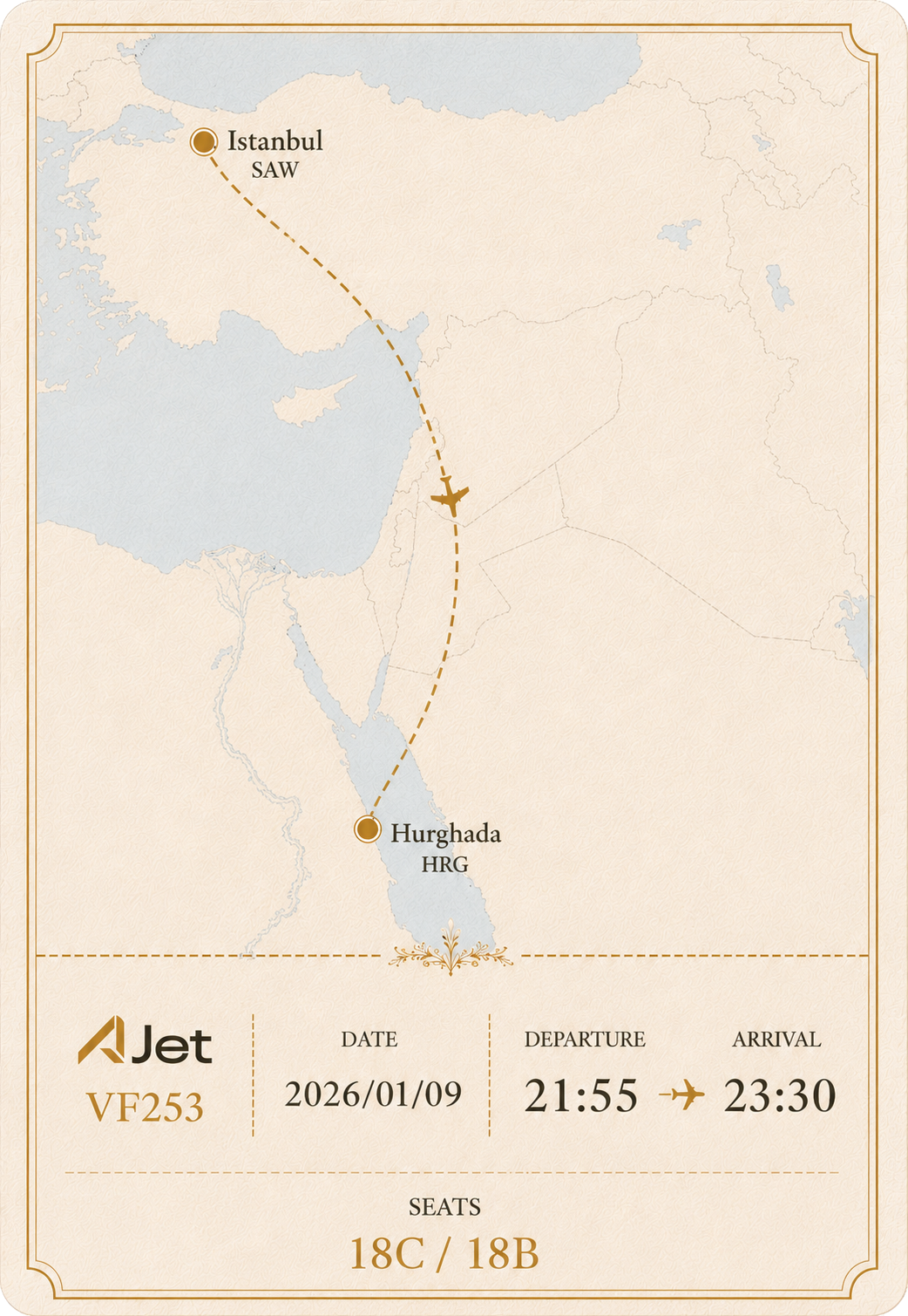 Istanbul SAW 到 Hurghada HRG 航线地图